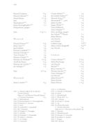 Seite 196