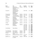 Seite 604