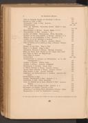 Seite 244