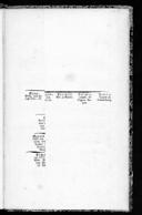 Seite 247