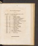Seite 471
