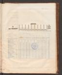Seite 103