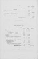 Seite 194