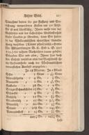 Seite 115